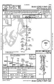 RNAV (GPS) Y RWY 34C chart preview