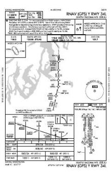 RNAV (GPS) Y RWY 34L chart preview