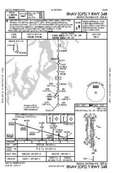 RNAV (GPS) Y RWY 34R chart preview