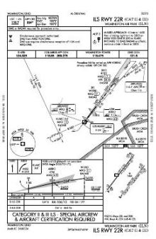 ILS RWY 22R (CAT II - III) chart preview