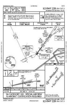 ILS RWY 22R (SA CAT I) chart preview