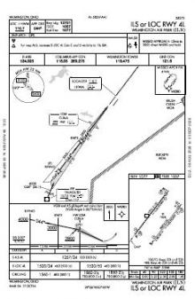 ILS OR LOC RWY 04L chart preview