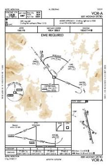 VOR-A chart preview