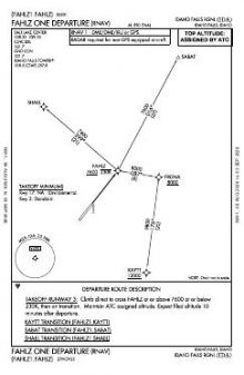 FAHLZ ONE (RNAV) chart preview