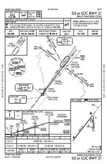 ILS OR LOC RWY 21 chart preview