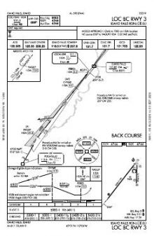 LOC BC RWY 03 chart preview