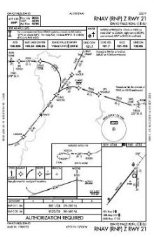 RNAV (RNP) Z RWY 21 chart preview