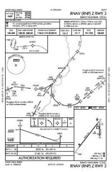 RNAV (RNP) Z RWY 03 chart preview