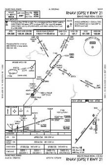 RNAV (GPS) Y RWY 21 chart preview