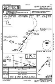 RNAV (GPS) Y RWY 03 chart preview