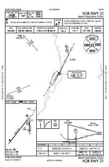 VOR RWY 21 chart preview