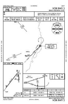 VOR RWY 03 chart preview