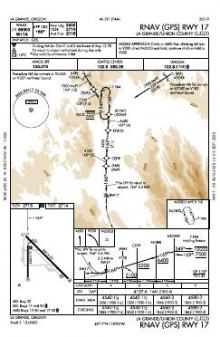 RNAV (GPS) RWY 17 chart preview