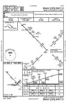RNAV (GPS) RWY 31 chart preview