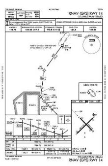 RNAV (GPS) RWY 14 chart preview