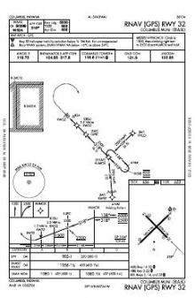 RNAV (GPS) RWY 32 chart preview