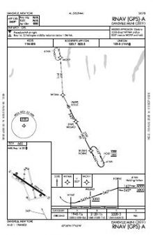 RNAV (GPS)-A chart preview