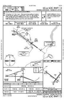 ILS OR LOC RWY 13 chart preview
