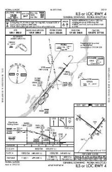 ILS OR LOC RWY 04 chart preview