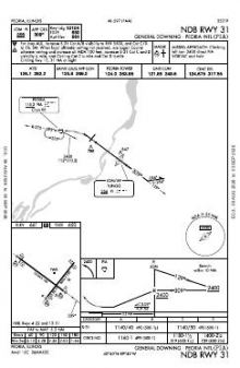 NDB RWY 31 chart preview