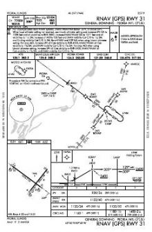 RNAV (GPS) RWY 31 chart preview