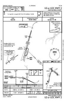 ILS OR LOC RWY 02 chart preview