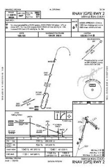 RNAV (GPS) RWY 02 chart preview