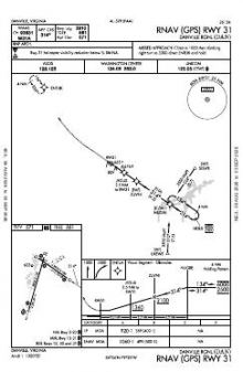 RNAV (GPS) RWY 31 chart preview