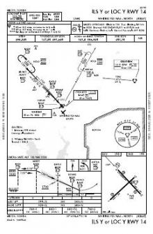 ILS Y OR LOC Y RWY 14 chart preview