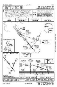 ILS OR LOC RWY 14 chart preview