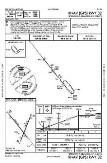 RNAV (GPS) RWY 32 chart preview