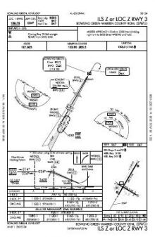 ILS Z OR LOC Z RWY 03 chart preview