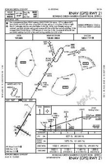 RNAV (GPS) RWY 21 chart preview