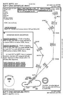 BUFTT ONE (RNAV) chart preview