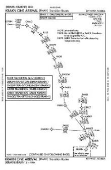 KRAKN ONE (RNAV) chart preview