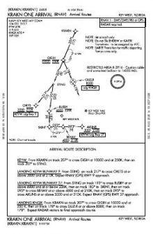 KRAKN ONE (RNAV), CONT.1 chart preview