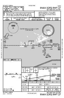 RNAV (GPS) RWY 27 chart preview