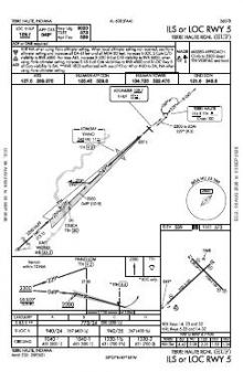 ILS OR LOC RWY 05 chart preview