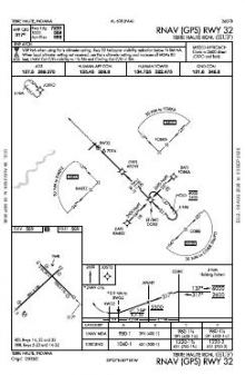 RNAV (GPS) RWY 32 chart preview