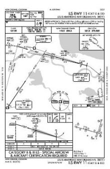 ILS RWY 11 (CAT II - III) chart preview