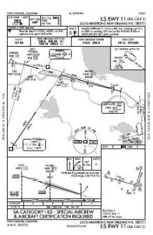 ILS RWY 11 (SA CAT I) chart preview