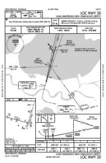 LOC RWY 20 chart preview