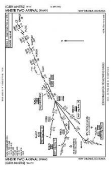 MNSTR TWO (RNAV) chart preview