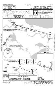 RNAV (RNP) Z RWY 11 chart preview