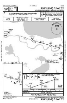 RNAV (RNP) Z RWY 29 chart preview