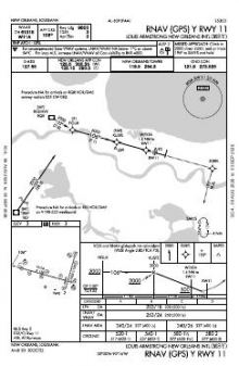 RNAV (GPS) Y RWY 11 chart preview