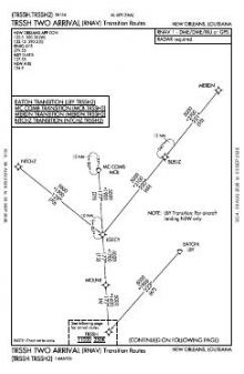 TRSSH TWO (RNAV) chart preview