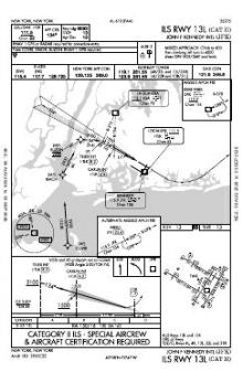 ILS RWY 13L (CAT II) chart preview