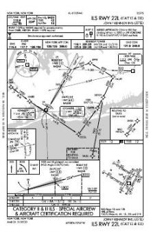 ILS RWY 22L (CAT II - III) chart preview
