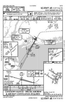ILS RWY 04R (CAT II - III) chart preview